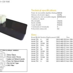 DZE jednotka zapalování CDI HONDA TRX 300A/FW/AN 94-97 Celosvětová Doprava